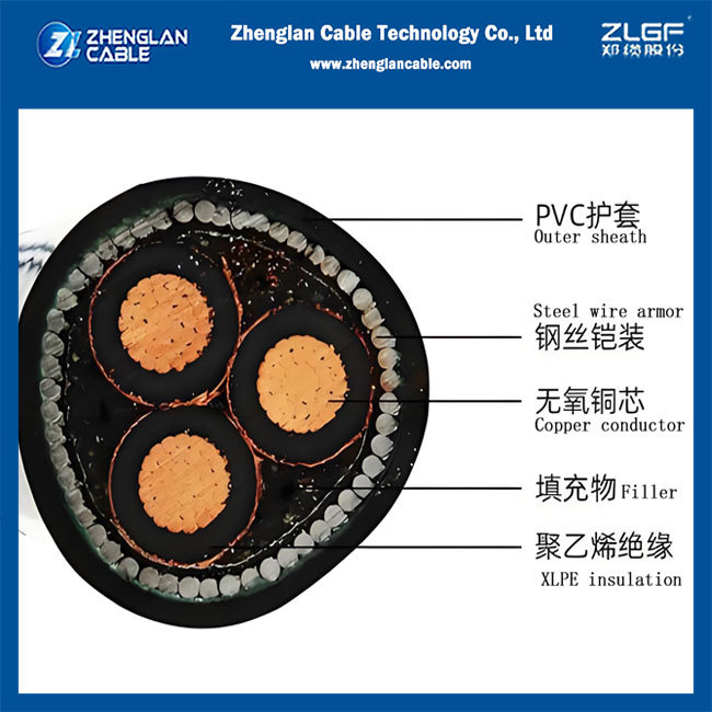 Quelques connaissances sur la section nominale du câble