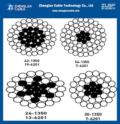 Câble électrique économe en énergie à conducteur nu ACAR 650Kcmil 700Kcmil 750Kcmil pour l'efficacité et la fiabilité à long terme, conforme aux normes ASTM B524B524M