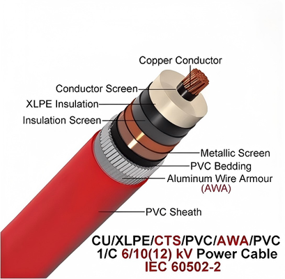 6/10kv câble blindé en aluminium à noyau unique en cuivre CU/XLPE/CTS/PVCAWA/PVC 1x630mm2
