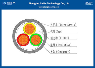section 3Cores nominale Unarmoured du cable électrique du conducteur BT du CU 0.6/1KV (CU/NYY/N2XY) : ² de 3x1.5~3x400mm