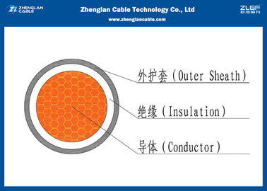 Secteur nominal : cable électrique Unarmoured à un noyau de 1*1.5~1*1000mm2 0.6/1KV IEC60502 (CU/PVC/NYY/N2XY)