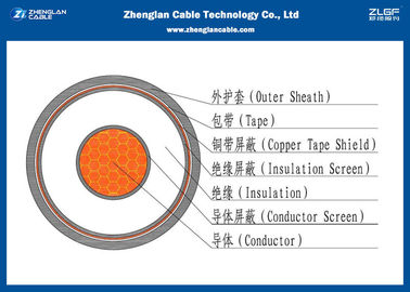Le CEI moyen de cuivre libre 60502/60228 des cables électriques de tension d'Oxyzen 6/10KV (Unarmoured) (CU/XLPE/LSZH/NYY)