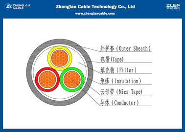 La basse fumée d'AL/CU le cable électrique 3C nul, PVC isolé par PVC a engainé le câble 0.6/1KV (Unarmoured) (PVC/LSZH/NYY/N2XY)