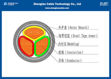 Section nominale : le PVC de ² de 3*25~3*400mm a engainé le câble blindé du cable électrique 0.6/1kV/3C (AL/CU/PVC/XLPE/LSZH/STA/NYBY/N2XBY)